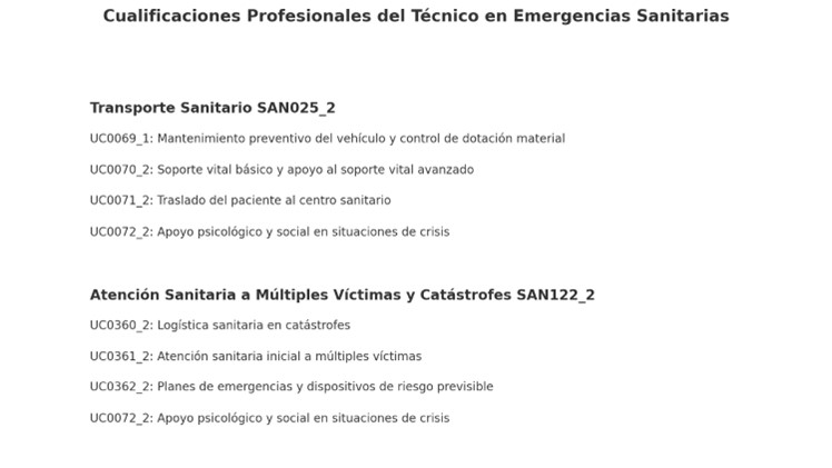 calificaciones profesionales del tecnico en emergencias sanitarias